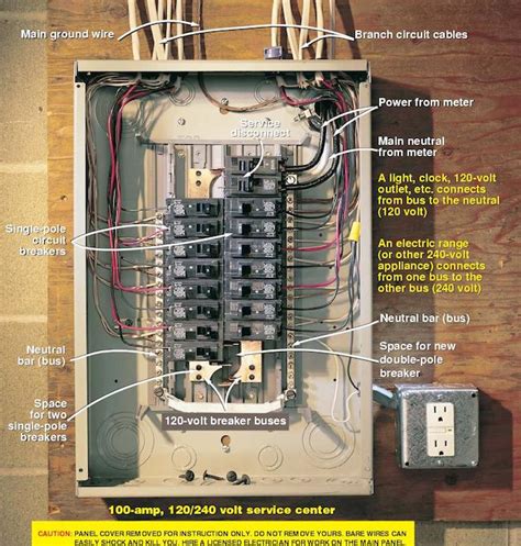 electric panel box rewire|wiring a panel box.